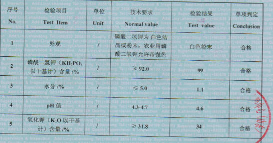 磷酸二氫鉀,磷酸二氫鉀真假