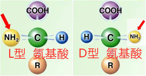 葉面肥，翠姆，拉姆拉